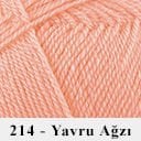 214 - Yavru Ağzı